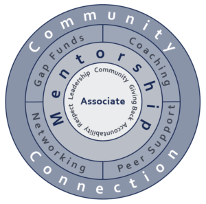 community-connection-graphic-final